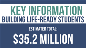 key information - BLS 